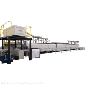 Facerom 12 Zones Continuous Pusher Furnace thumbnail-2