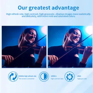 High Definition Outdoor Waterproof IP65 LED Large Screen thumbnail-5