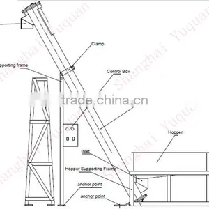Stainless Steel Flexible Inclined Screw Auger Powder Conveyor Feeder Price thumbnail-2