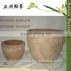 Not Coated Terracotta Set Pot thumbnail-1