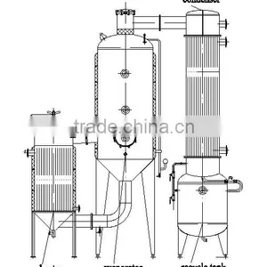 High-efficiency Vacuum Single-effect Milk Water Alcohol Juice Evaporator /Distiller thumbnail-3