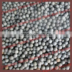 Turkmenistan Grinding Steel Ball For Mining&Milling thumbnail-1