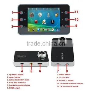 140degree Ultra-wide-angle Lens 1080p Car Accident Sensor Car Accident Sensor thumbnail-1