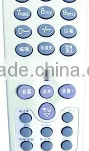 TV Remote Control thumbnail-1