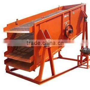 ISO9001 Approved 30-500TPH Sand Production Line thumbnail-4