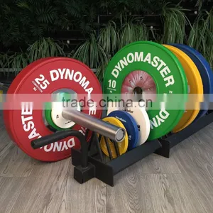 Dynomaster Change Plate thumbnail-2