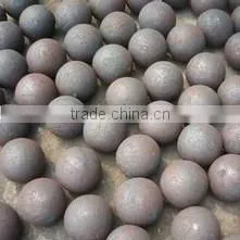 All Diameter Chrome Steel Ball for Cement Plants thumbnail-6