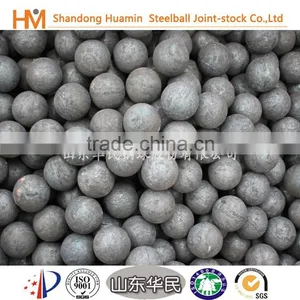 Grinding Media Steel Ball for Ball Mill thumbnail-5