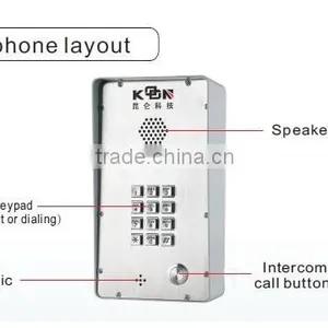 WEB Remote Management of Terminal Malfunction Door Phone KNZD-43 thumbnail-4