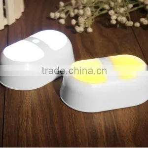Human Body Sensor LED Lamps/Wall Security Lights/human Body Infrared Sensor Solar Light.. thumbnail-2