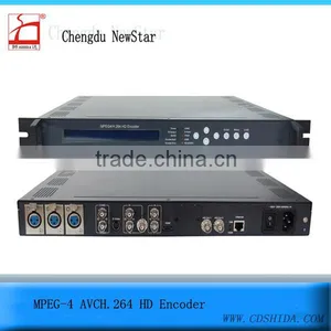 MPEG-2 IP Encoder thumbnail-1
