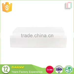 China Suppliers High Quality Cardboard Cosmetic Packaging Box thumbnail-6