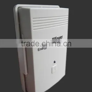 Wireless Power Smart Metering Energy Monitor Metering thumbnail-2