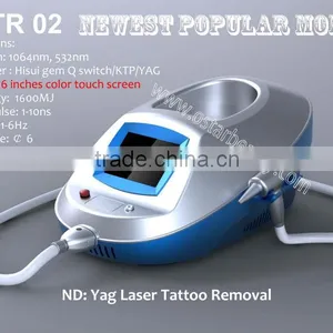 New Professional Q-switch ND YAG Laser thumbnail-1