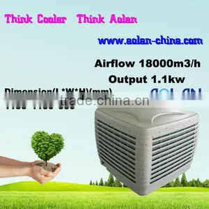 Window Grill Designs Australian Evaporative Air Coolers in Fujian thumbnail-1