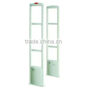 Supermarket & Shops Anti-loss EAS RF Alarm System thumbnail-1
