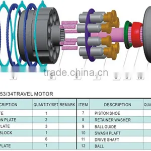Kayaba Hydraulic Pump Parts thumbnail-2