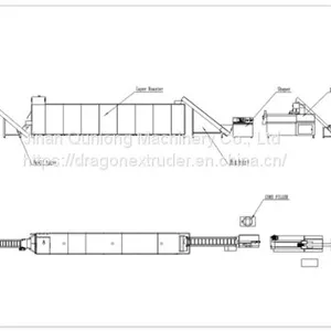 Core Filling Snacks Processing Line thumbnail-2