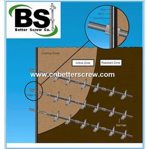 High Strength Steel Push Pier System for Foundation Repair thumbnail-3