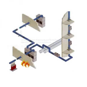 Power System Air-Insulated Insulated High Conductivity Compact Busway Busbar Bus Duct Airy Insulative Busway Dedicated Dense Closed Busway Dense Insulated Busway Compact Insulated Busduct Trunking System BTS Compact Insulated Busbar Trunking thumbnail-2