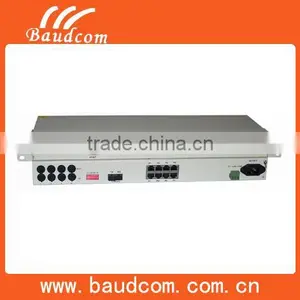 Made in China 8 Analog POTS Over E1 Multiplexer thumbnail-2