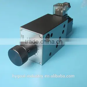 FMS-G04- Series Laminated Flow Solenoid Valve for Hydraulic Oil thumbnail-2