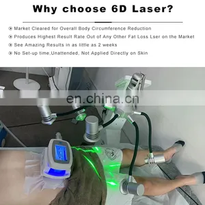 6D Laser Non-invasive Weight Loss Shaping Beauty Instrument Diode Green Laser Light Device 532nm Wavelengths Body Slimming thumbnail-5
