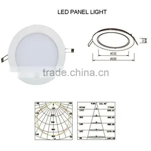 Amazing Price 18W Round LED Panel Light With High Quality thumbnail-5