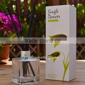 150ml Fragrance Oil Diffuser thumbnail-1