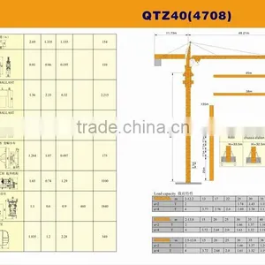High Quality Construction Machinery Tower Crane thumbnail-2