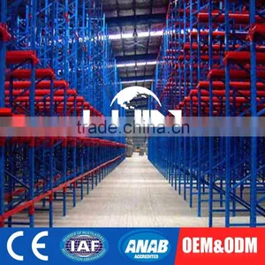 OEM Service Pallet Racking System Price Storage Roller Rack thumbnail-3