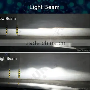 New! G8 Series 12v 6000LM H4 Led Headlights thumbnail-4