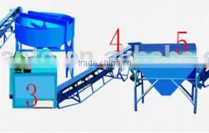 Non-drying Compound Fertilizer Production Line thumbnail-1
