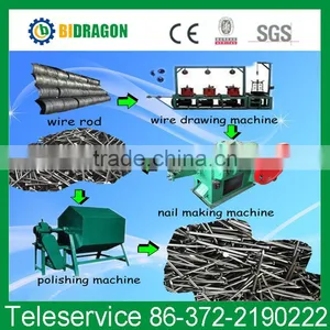 Reliable Efficiency Nail Making Machine Factory thumbnail-4