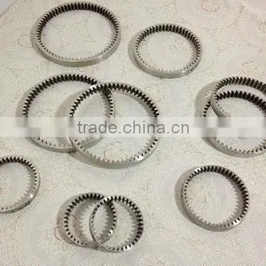 Ring Gears thumbnail-1