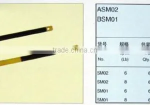 Axe ASM01 BSM01 thumbnail-1