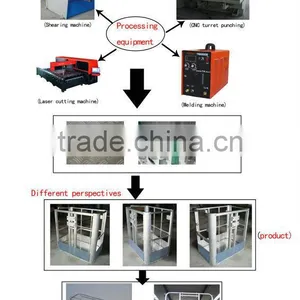 Aluminum Alloy Lift Platform, Aluminum Hydraulic Lift Tables thumbnail-3