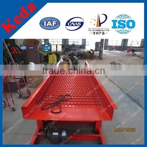 Electrical or Diesel Machine Agitating Chute for Gold Washing Plant thumbnail-1