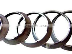 End Ring for Rotary Screen Printing Machine thumbnail-1
