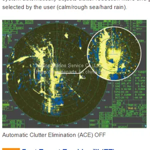 FURUNO FAR-15X8 Series RADAR thumbnail-2