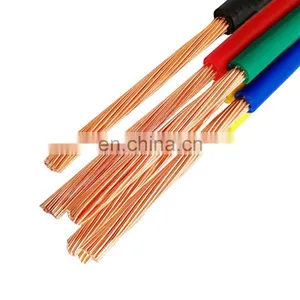 Copper Flexible PVC Insulated Electrical/Electric Power Wire Cable thumbnail-1