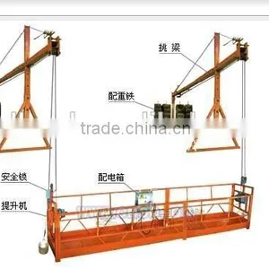 China Supplier/china a li ba ba thumbnail-6