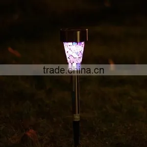Led Solar Home Light Solar Garden Light thumbnail-1