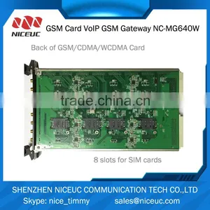 16-32 Port Voip Radio Gateway thumbnail-5