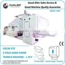 Chyau Ban Machinery Co., Ltd. company overview - view 2 thumbnail