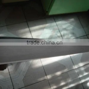 Decorate Furniture PVC Edge Banding thumbnail-4