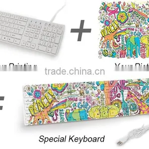 Good Looking Wholesale Customize Printed Keyboard and Mouse Quality Choice thumbnail-1