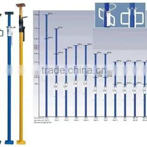 Scaffolding Shoring Post Props Jack and Pull Push Scaffolding Props Used in Construction thumbnail-1