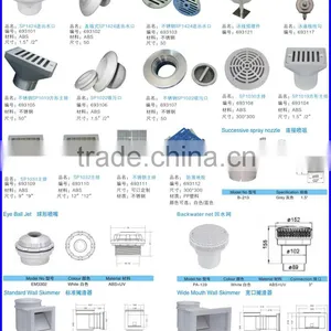 Swimming Pool Outlet and Inlet, Stainless Steel Water Return Fitting thumbnail-5