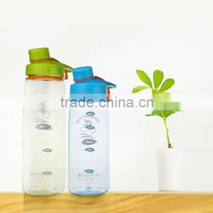 Bpa Free Water Bottle /plastic Sports Bottle With Straw/travel Bottle thumbnail-4